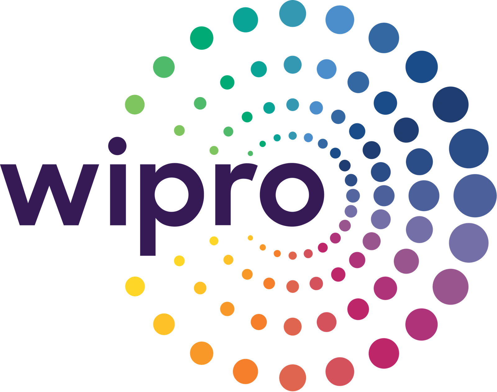 Wipro_logo